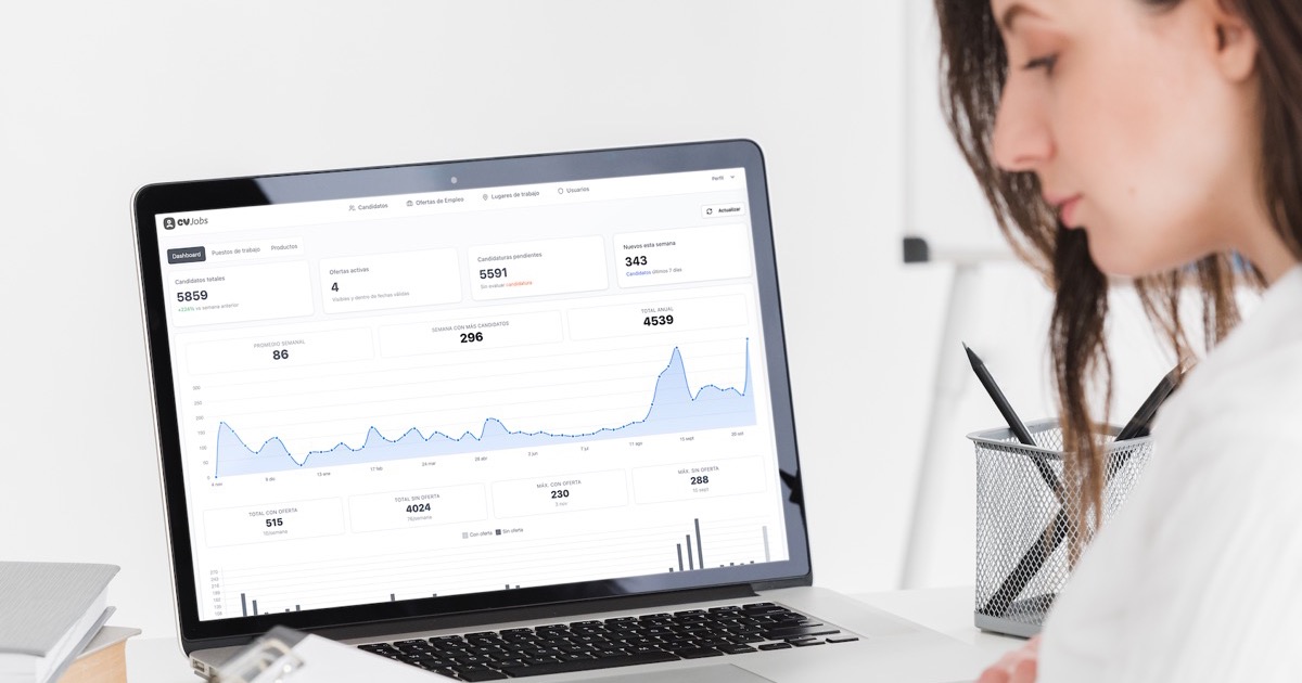 Ventajas de utilizar una plataforma de empleo para currículum