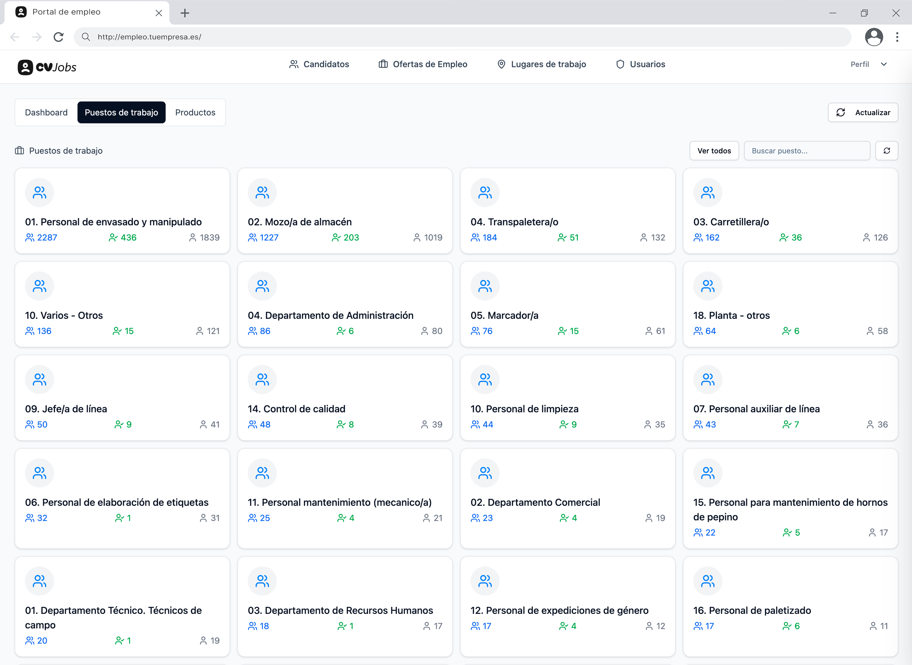 Puesto de trabajo en CVjobs.es